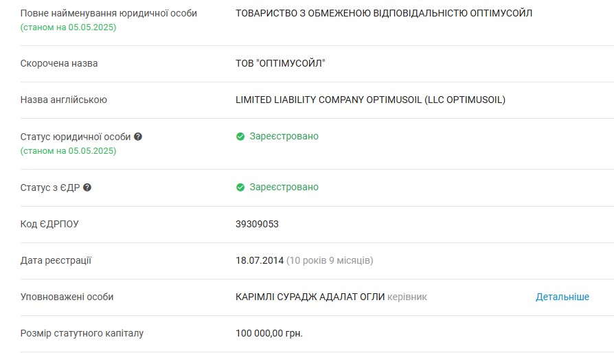 Хто скуповує держмайно в Івано-Франківській області: аналітика приватизації, ціни і переможці 44 42 optimusojl