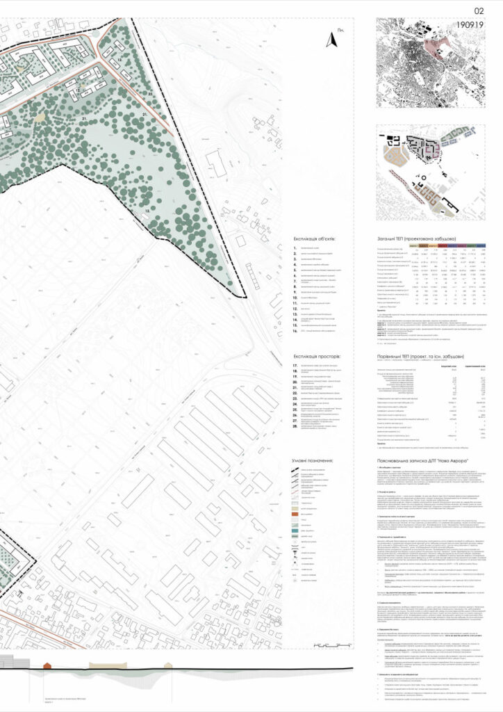 Архітектори з Івано-Франківська перемогли у всеукраїнському конкурсі на містобудівну концепцію історичного центру Чернівців