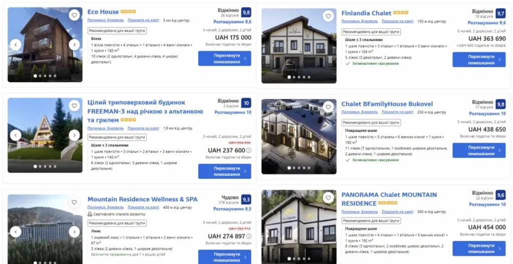 скільки коштує відпочинок у Буковелі на Новий рік