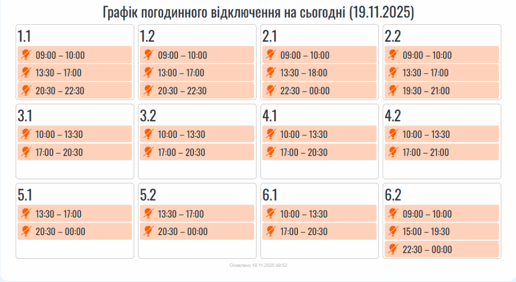 графіки відключення світла на 19 листопада для Івано-Франківщини