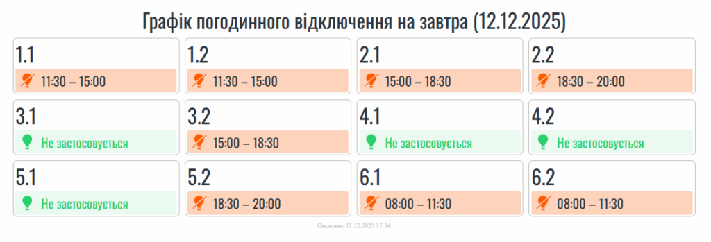графіки відключення світла на Івано-Франківщині на 12 грудня