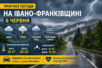 На Івано-Франківщині 6 червня прогнозують дощі, грози та град