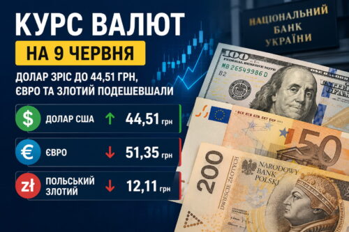 Курс валют на 9 червня
