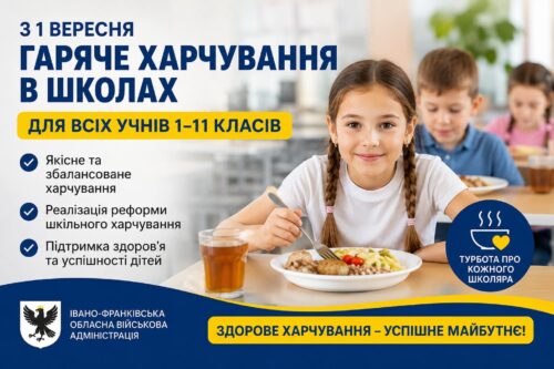 З 1 вересня у школах Івано-Франківщини для учнів 1–11 класів запровадять безоплатне гаряче харчування
