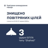 На заході України ППО знищила три дрони Shahed