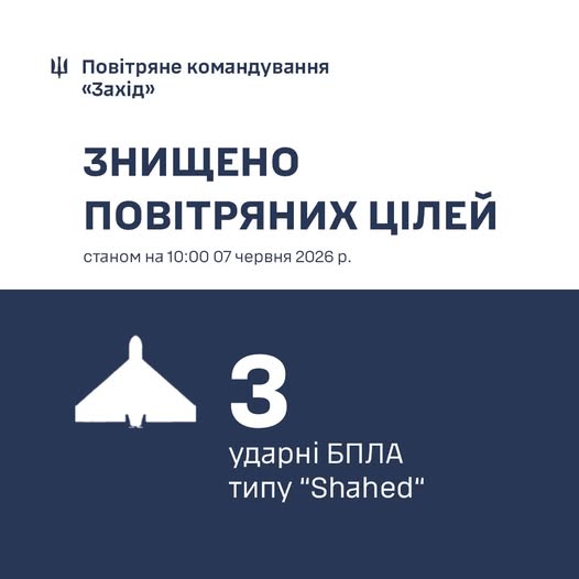 На заході України ППО знищила три дрони Shahed