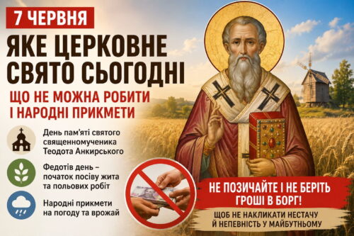 7 червня: яке сьогодні церковне свято