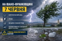 На Івано-Франківщині 7 червня протягом дня будуть дощі, грози, град і сильний вітер