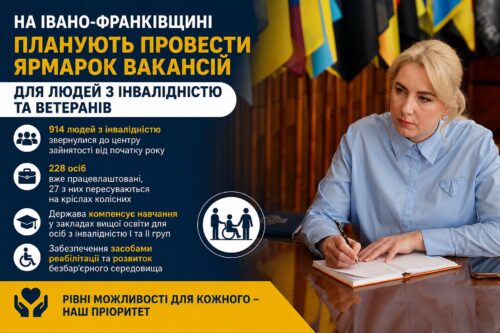 В Івано-Франківській ОВА підняли питання працевлаштування людей з інвалідністю