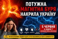 магнітна буря