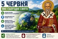 5 червня: яке сьогодні церковне свято
